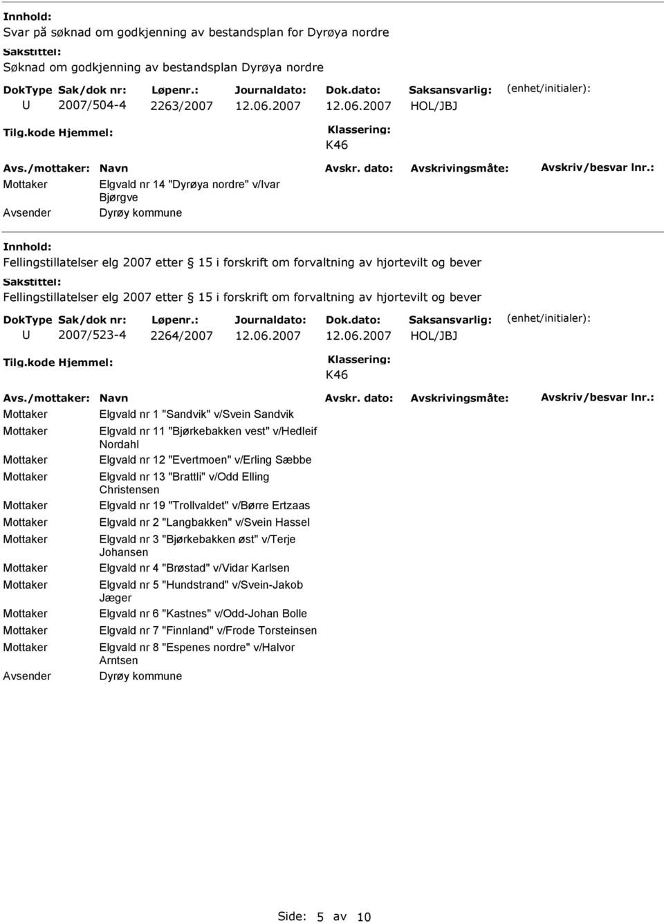 Mottaker Elgvald nr 1 "Sandvik" v/svein Sandvik Mottaker Elgvald nr 11 "Bjørkebakken vest" v/hedleif Nordahl Mottaker Elgvald nr 12 "Evertmoen" v/erling Sæbbe Mottaker Elgvald nr 13 "Brattli" v/odd