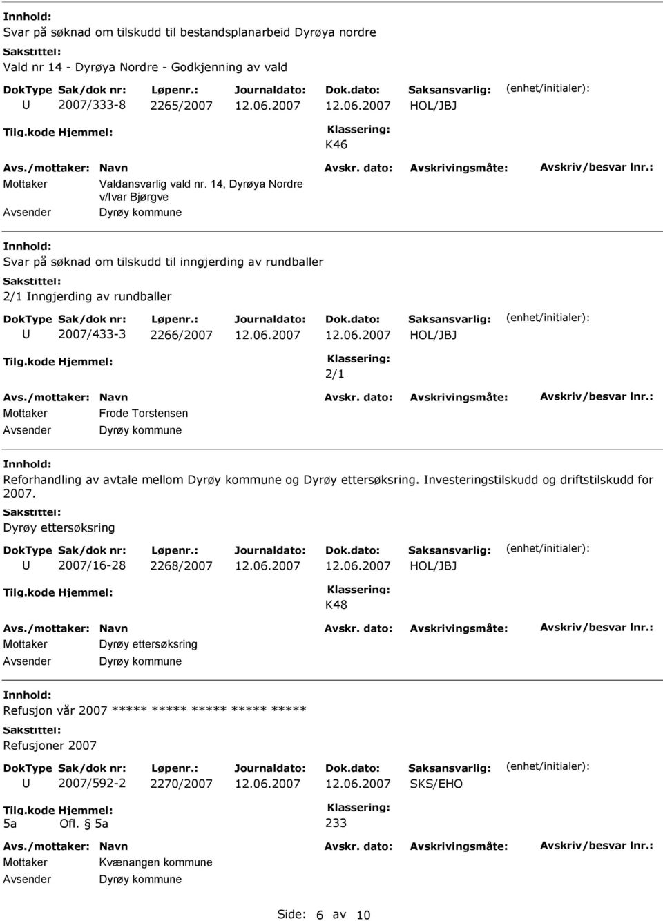 Reforhandling av avtale mellom Dyrøy kommune og Dyrøy ettersøksring. nvesteringstilskudd og driftstilskudd for 2007.