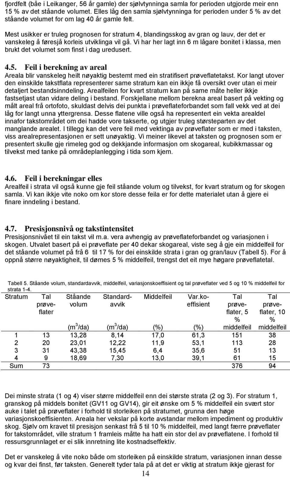 Mest usikker er truleg prognosen for stratum 4, blandingsskog av gran og lauv, der det er vanskeleg å føresjå korleis utviklinga vil gå.