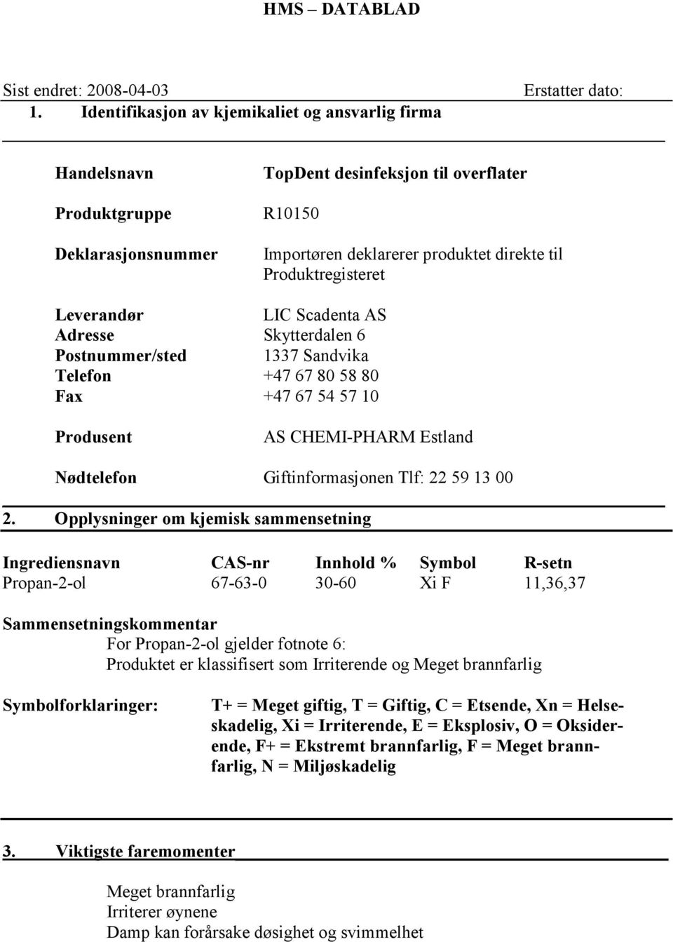 Leverandør LIC Scadenta AS Adresse Skytterdalen 6 Postnummer/sted 1337 Sandvika Telefon +47 67 80 58 80 Fax +47 67 54 57 10 Produsent AS CHEMI-PHARM Estland Nødtelefon Giftinformasjonen Tlf: 22 59 13