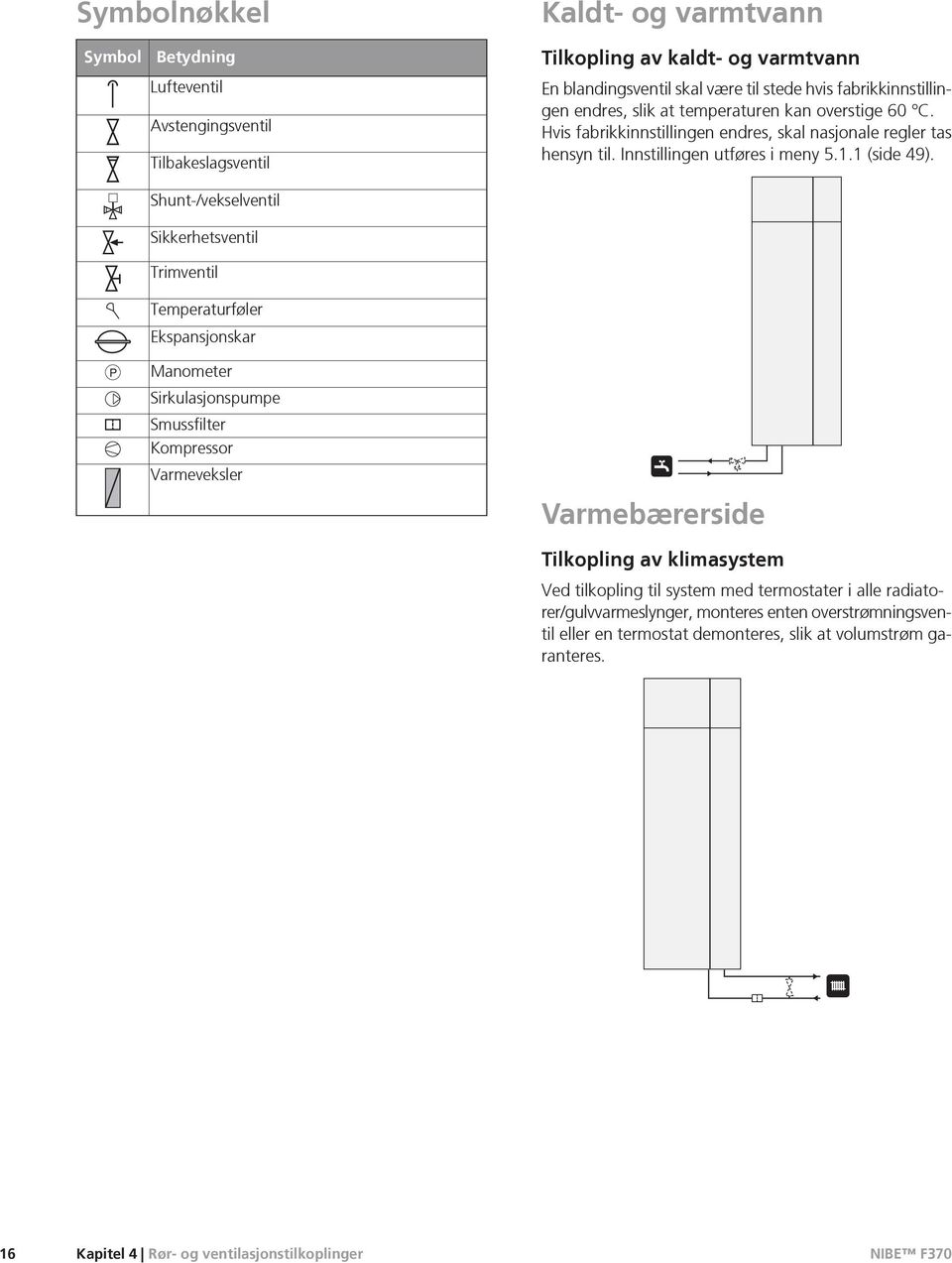 overstige 60 C. Hvis fabrikkinnstillingen endres, skal nasjonale regler tas hensyn til. Innstillingen utføres i meny 5.1.1 (side 49).