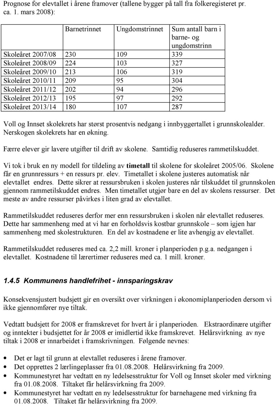 Skoleåret 2011/12 202 94 296 Skoleåret 2012/13 195 97 292 Skoleåret 2013/14 180 107 287 Voll og Innset skolekrets har størst prosentvis nedgang i innbyggertallet i grunnskolealder.