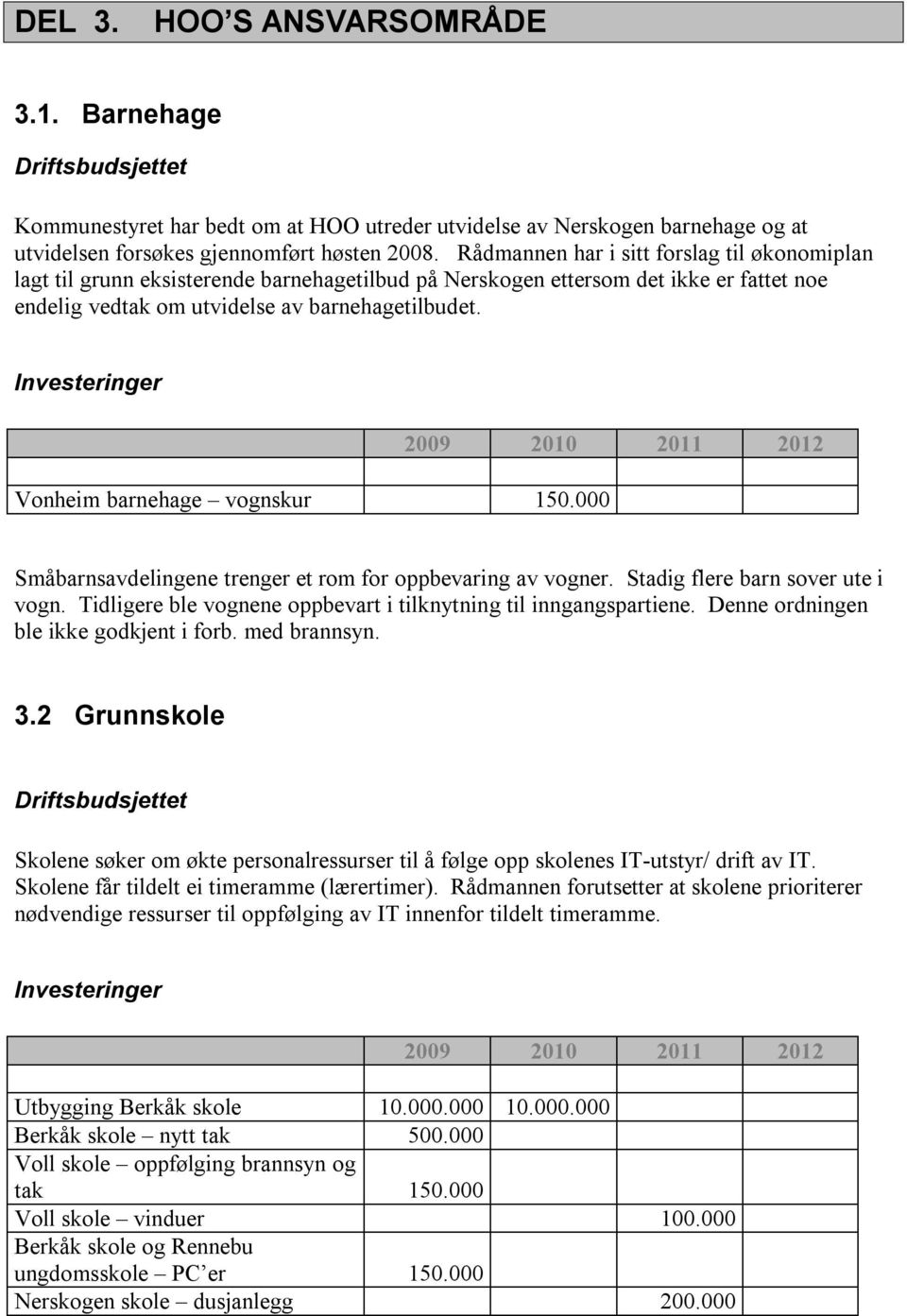 Investeringer Vonheim barnehage vognskur 150.000 2009 2010 2011 2012 Småbarnsavdelingene trenger et rom for oppbevaring av vogner. Stadig flere barn sover ute i vogn.