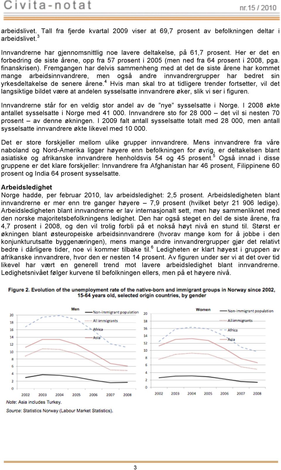 Fremgangen delvs sammenheng at de sste årene kommet mange arbedsnnvandre, men også andre nnvandrgrupp bedret sn yrkesdeltakelse de sene årene.