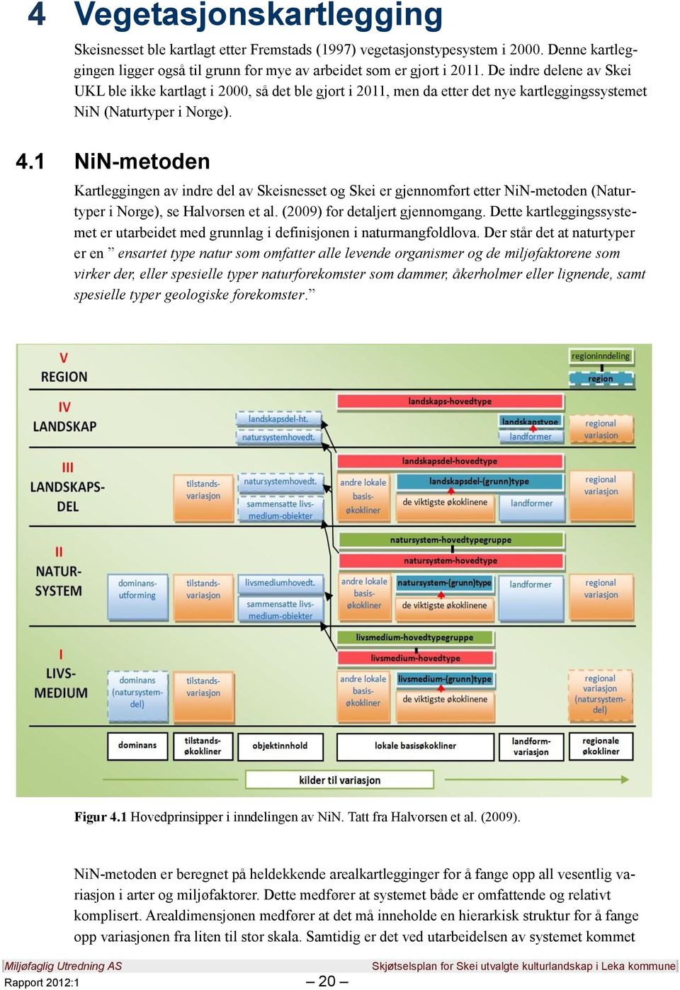 1 NiN-metoden Kartleggingen av indre del av Skeisnesset og Skei er gjennomført etter NiN-metoden (Naturtyper i Norge), se Halvorsen et al. (2009) for detaljert gjennomgang.