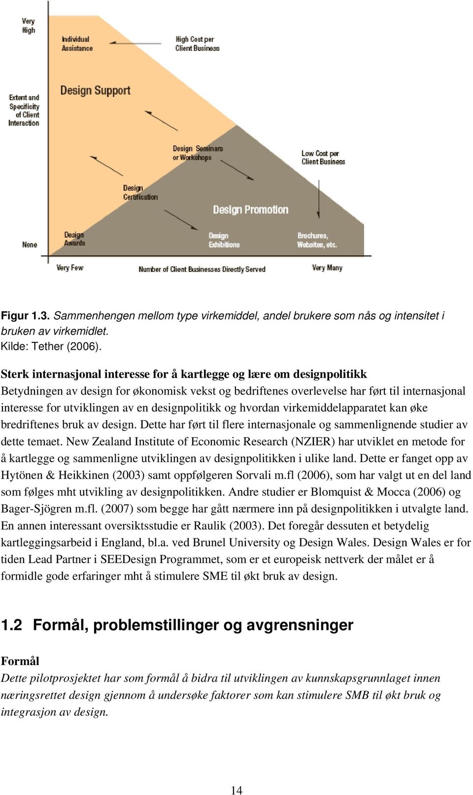 designpolitikk og hvordan virkemiddelapparatet kan øke bredriftenes bruk av design. Dette har ført til flere internasjonale og sammenlignende studier av dette temaet.