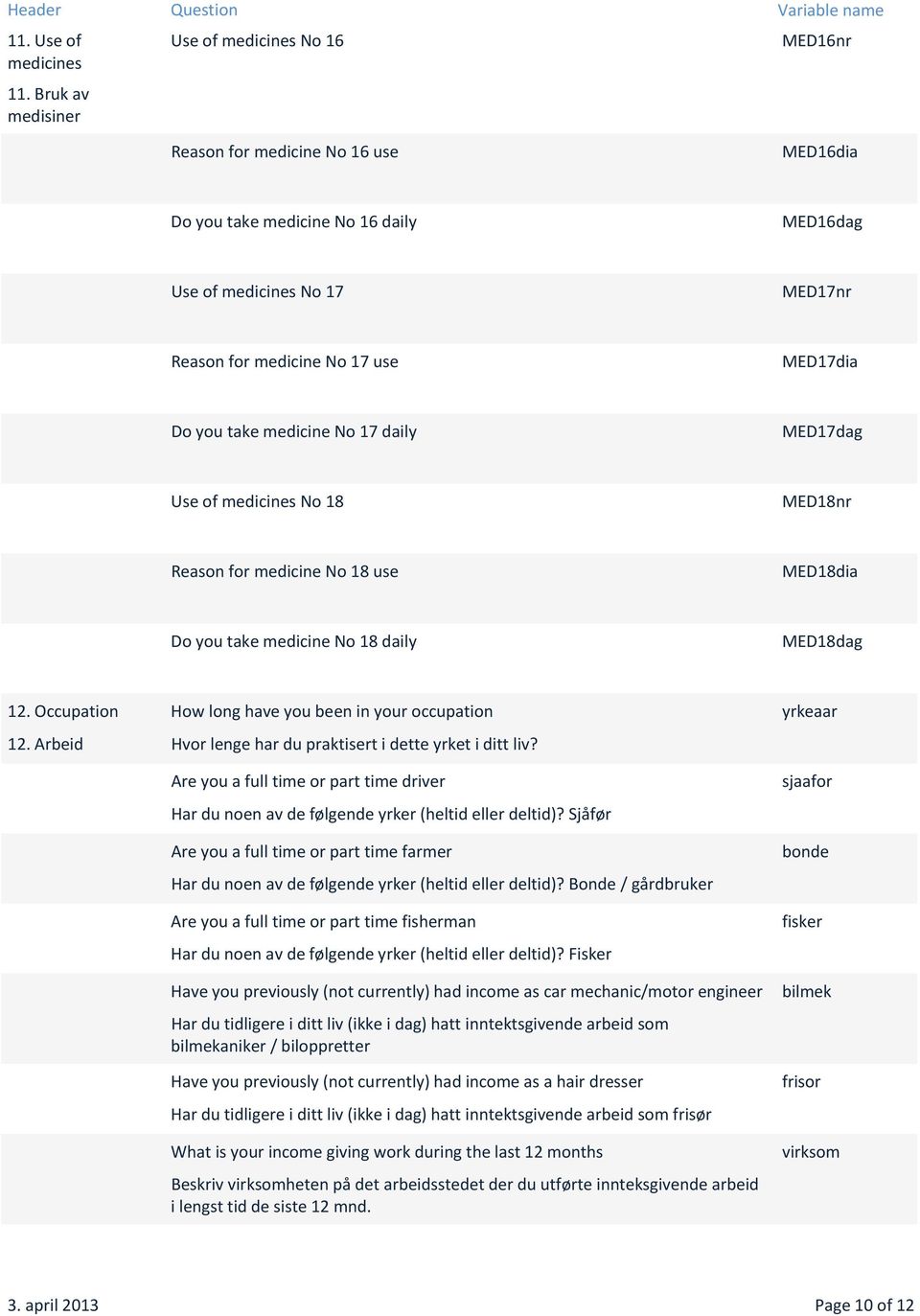 Do you take medicine No 17 daily MED17dag Use of medicines No 18 MED18nr Reason for medicine No 18 use MED18dia Do you take medicine No 18 daily MED18dag 12. Occupation 12.
