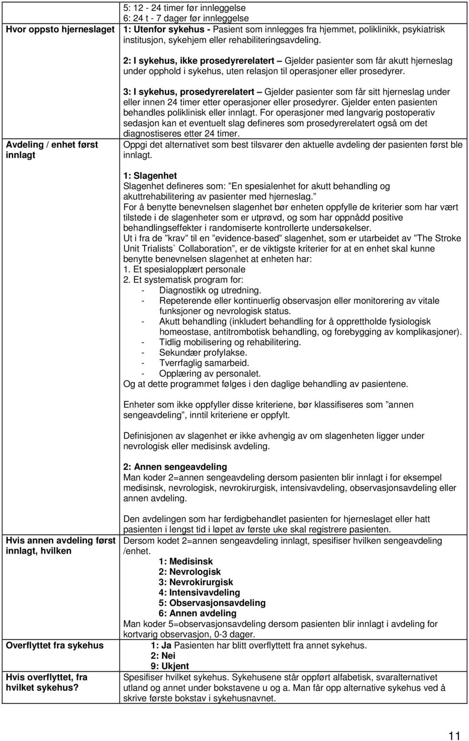 Avdeling / enhet først innlagt 3: I sykehus, prosedyrerelatert Gjelder pasienter som får sitt hjerneslag under eller innen 24 timer etter operasjoner eller prosedyrer.