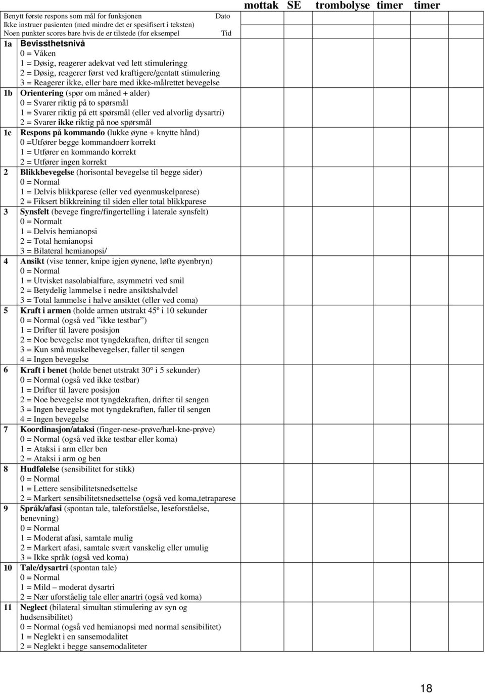 om måned + alder) 0 = Svarer riktig på to spørsmål 1 = Svarer riktig på ett spørsmål (eller ved alvorlig dysartri) 2 = Svarer ikke riktig på noe spørsmål 1c Respons på kommando (lukke øyne + knytte