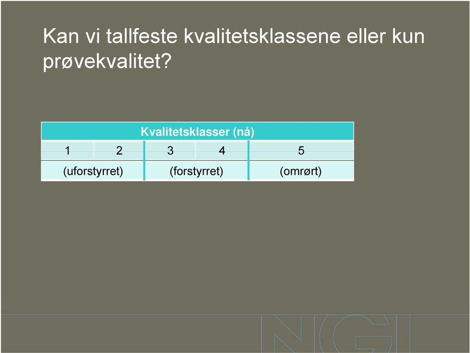 prøvekvalitet?