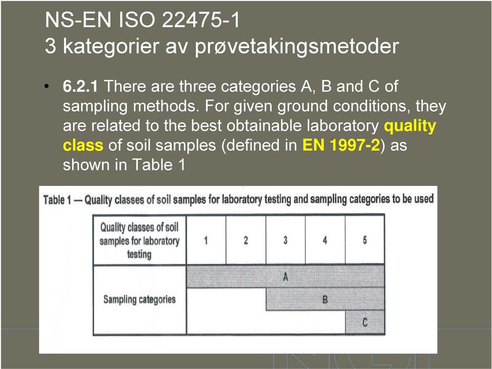 1 There are three categories A, B and C of sampling methods.