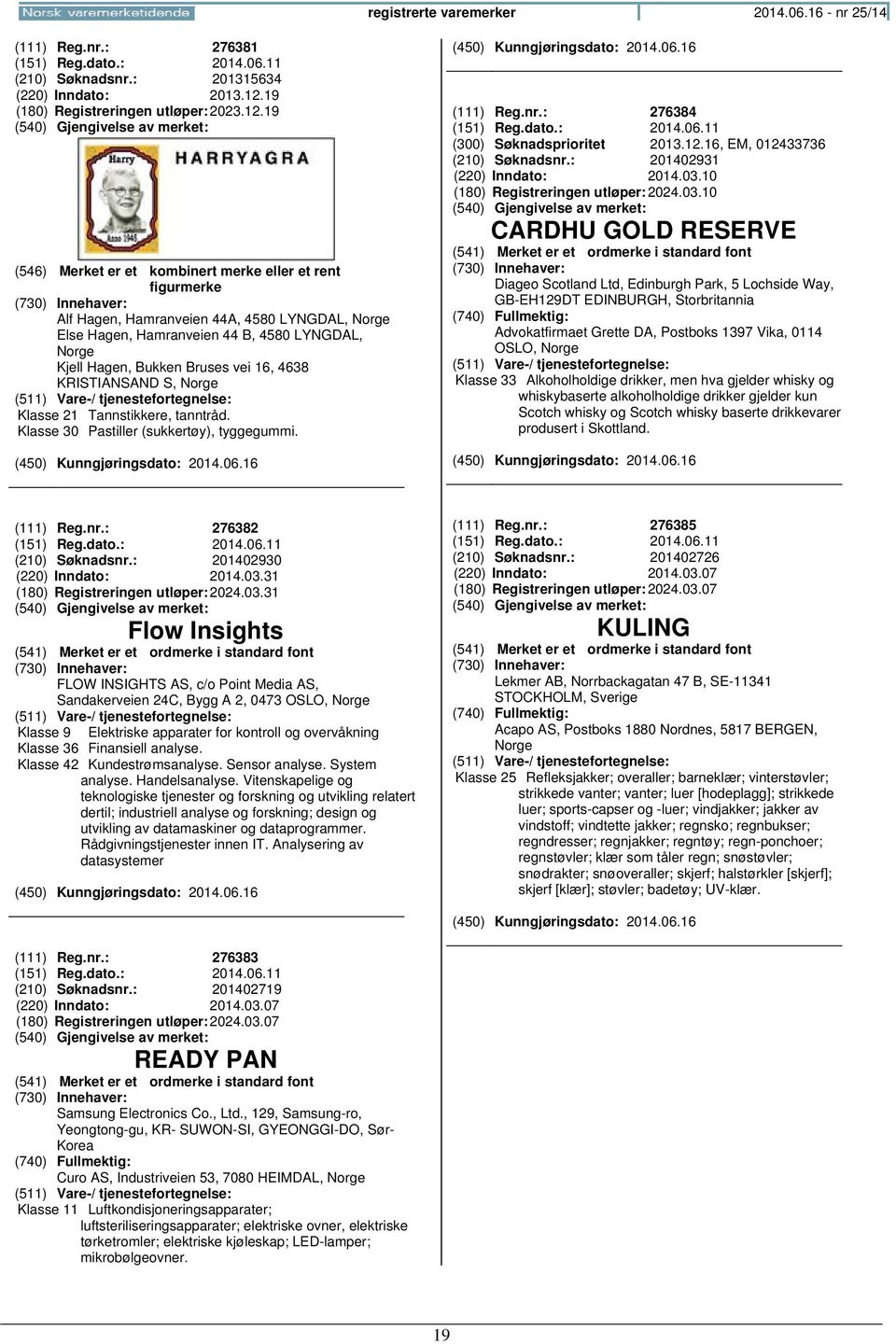 19 Alf Hagen, Hamranveien 44A, 4580 LYNGDAL, Else Hagen, Hamranveien 44 B, 4580 LYNGDAL, Kjell Hagen, Bukken Bruses vei 16, 4638 KRISTIANSAND S, Klasse 21 Tannstikkere, tanntråd.