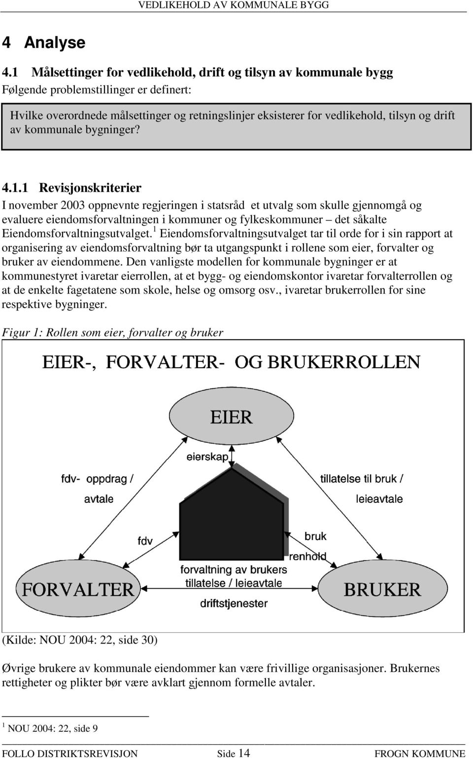 av kommunale bygninger? 4.1.