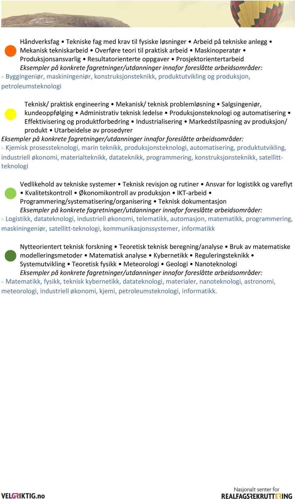 problemløsning Salgsingeniør, kundeoppfølging Administrativ teknisk ledelse Produksjonsteknologi og automatisering Effektivisering og produktforbedring Industrialisering Markedstilpasning av