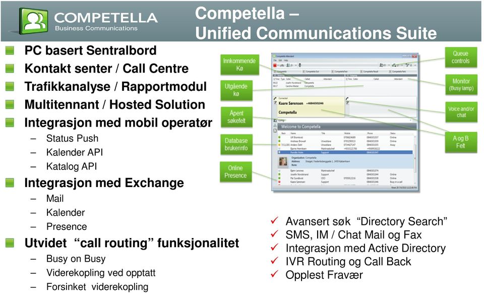 routing funksjonalitet Busy on Busy Viderekopling ved opptatt Forsinket viderekopling Competella Unified Communications