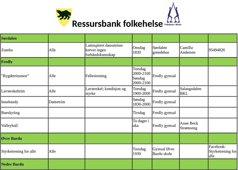 Søndag Fredly gymsal 1900-2000 Fredly gymsal Salangsdalen BKL Søndag 1830-2000 Fredly gymsal Bueskyting Fredly