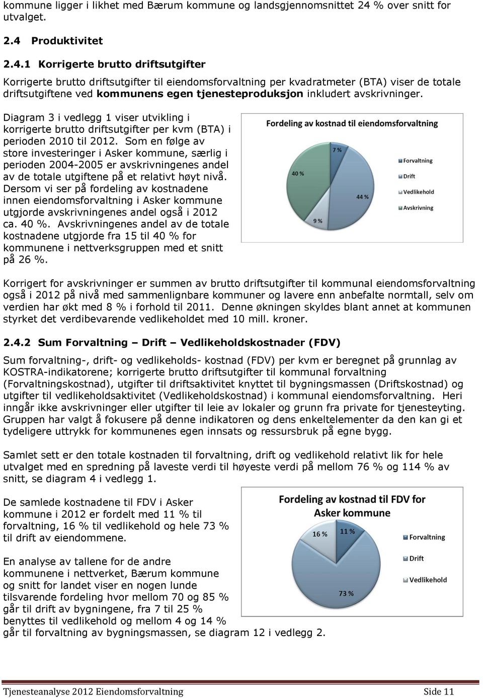 Produktivitet 2.4.