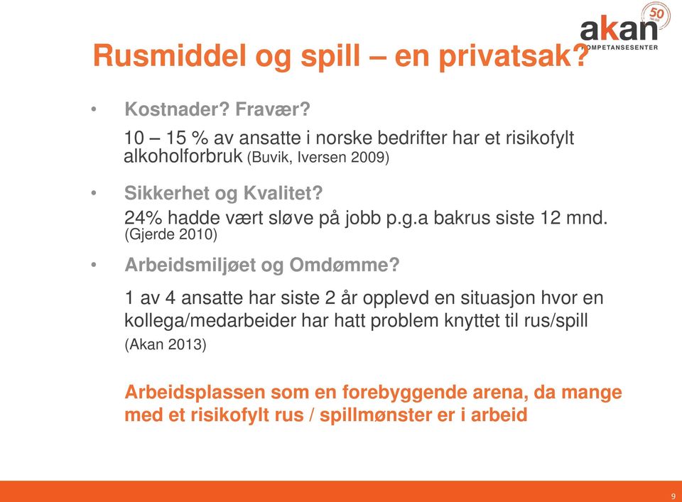 24% hadde vært sløve på jobb p.g.a bakrus siste 12 mnd. (Gjerde 2010) Arbeidsmiljøet og Omdømme?