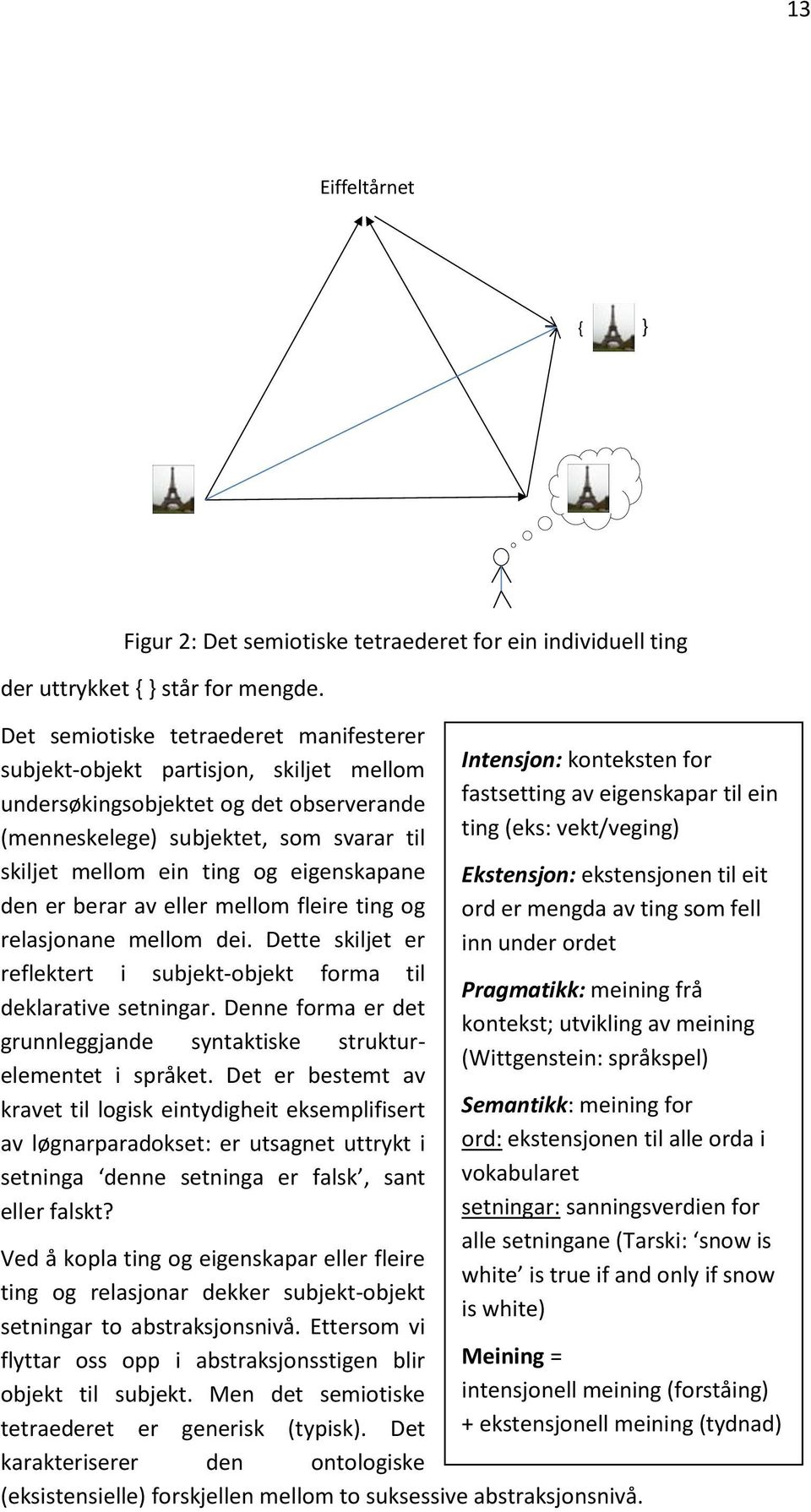 eigenskapane den er berar av eller mellom fleire ting og relasjonane mellom dei. Dette skiljet er reflektert i subjekt-objekt forma til deklarative setningar.