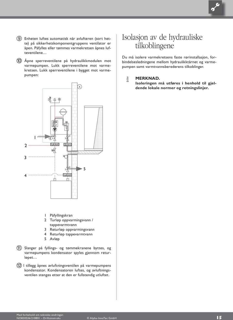 Lukk sperreventilene i bygget mot varmepumpen: A Isolasjon av de hydrauliske tilkoblingene Du må isolere varmekretsens faste rørinstallasjon, forbindelsesledningene mellom hydraulikktårnet og