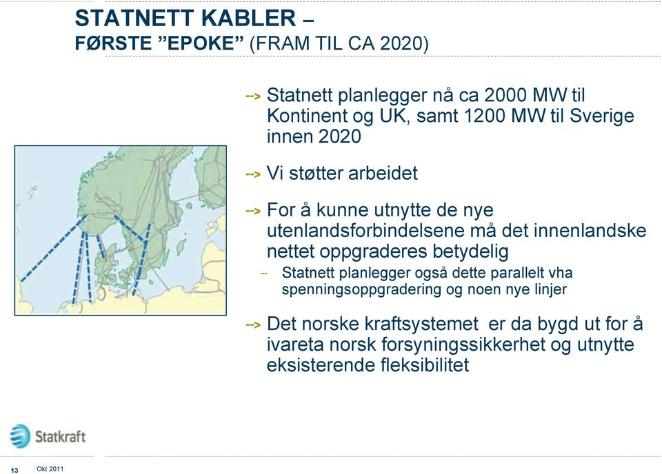 nettet oppgraderes betydelig Statnett planlegger også dette parallelt vha spenningsoppgradering og noen nye linjer