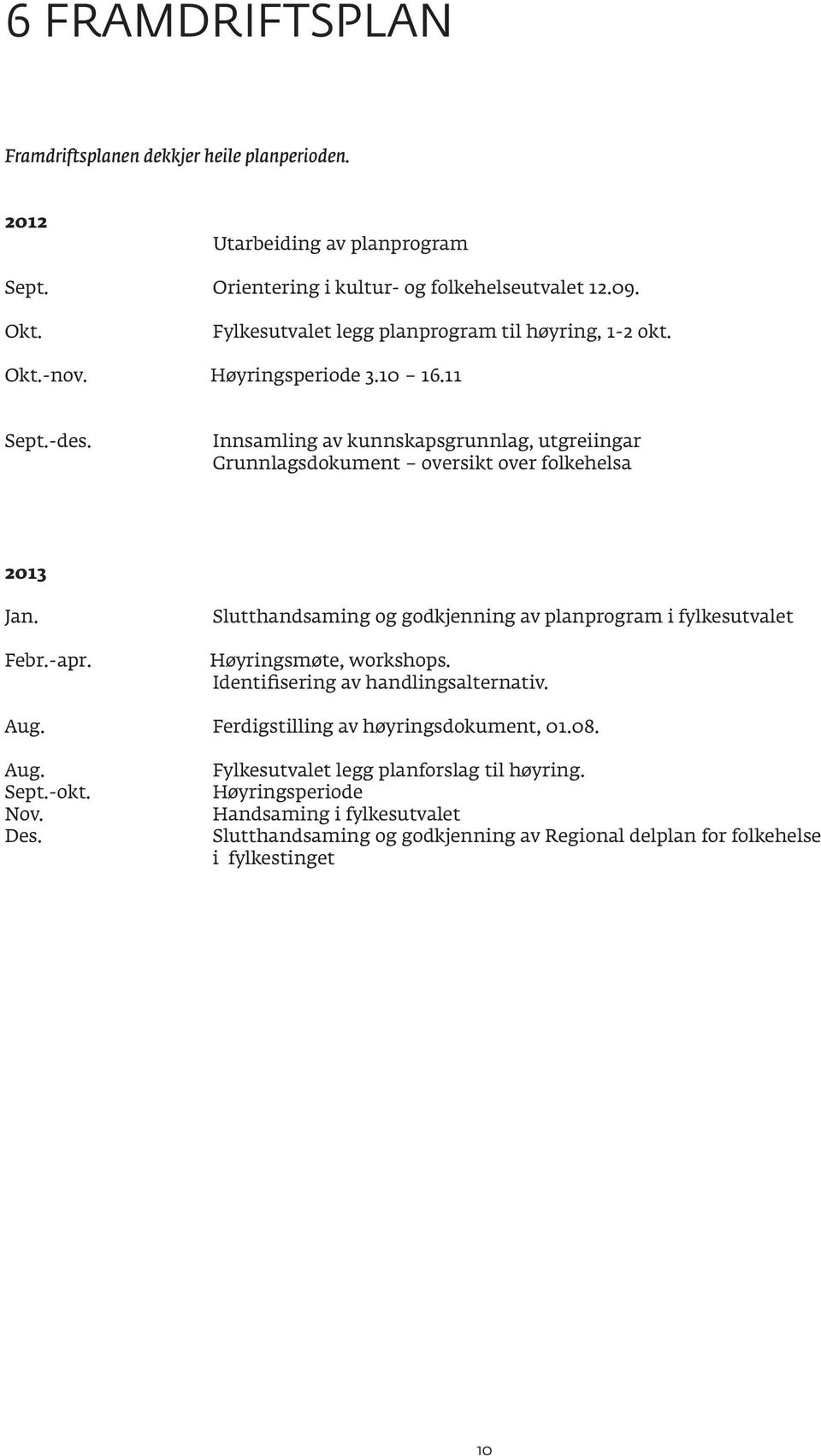 Innsamling av kunnskapsgrunnlag, utgreiingar Grunnlagsdokument oversikt over folkehelsa 2013 Jan. Febr.-apr.