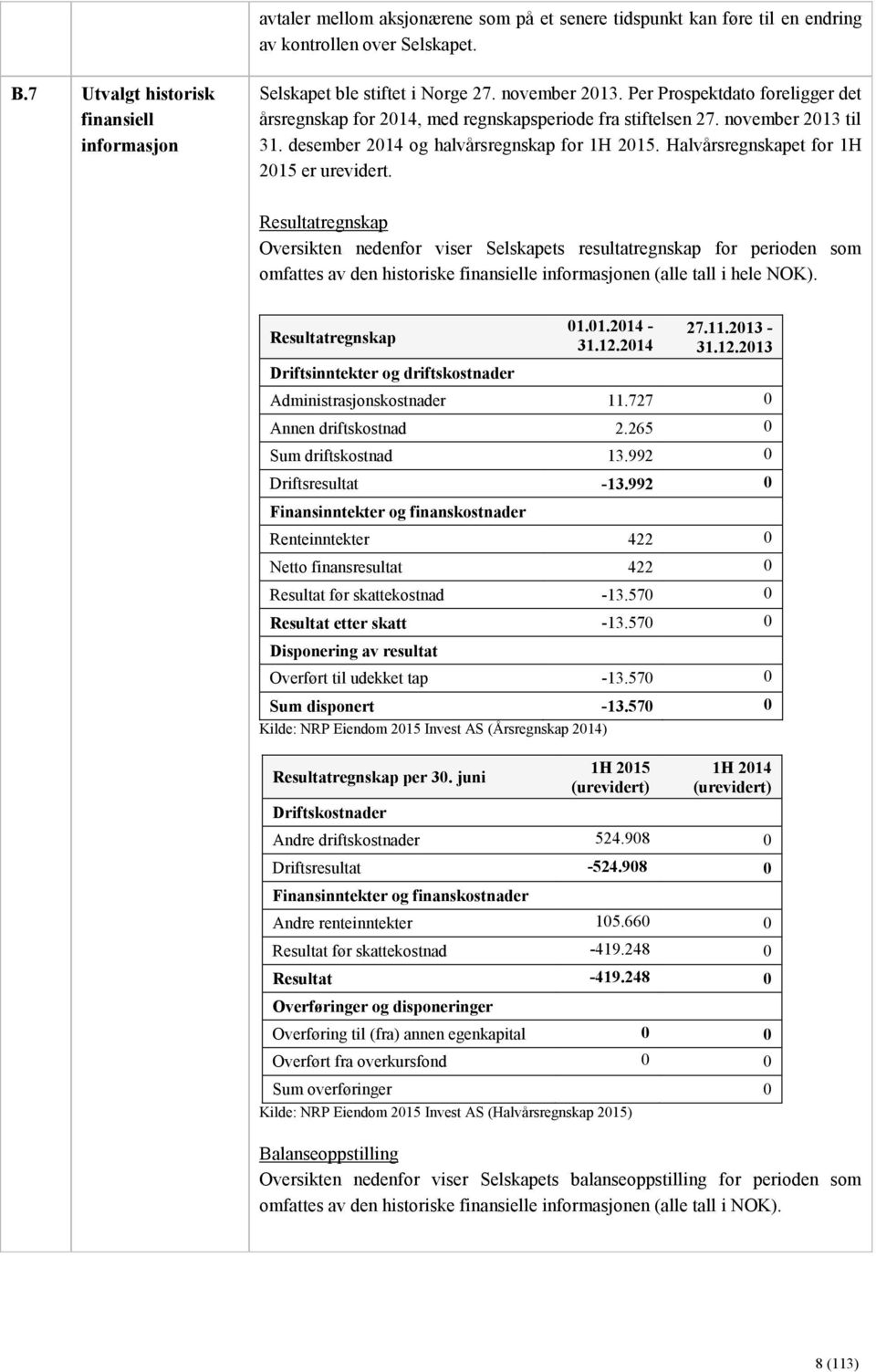 Halvårsregnskapet for 1H 2015 er urevidert.