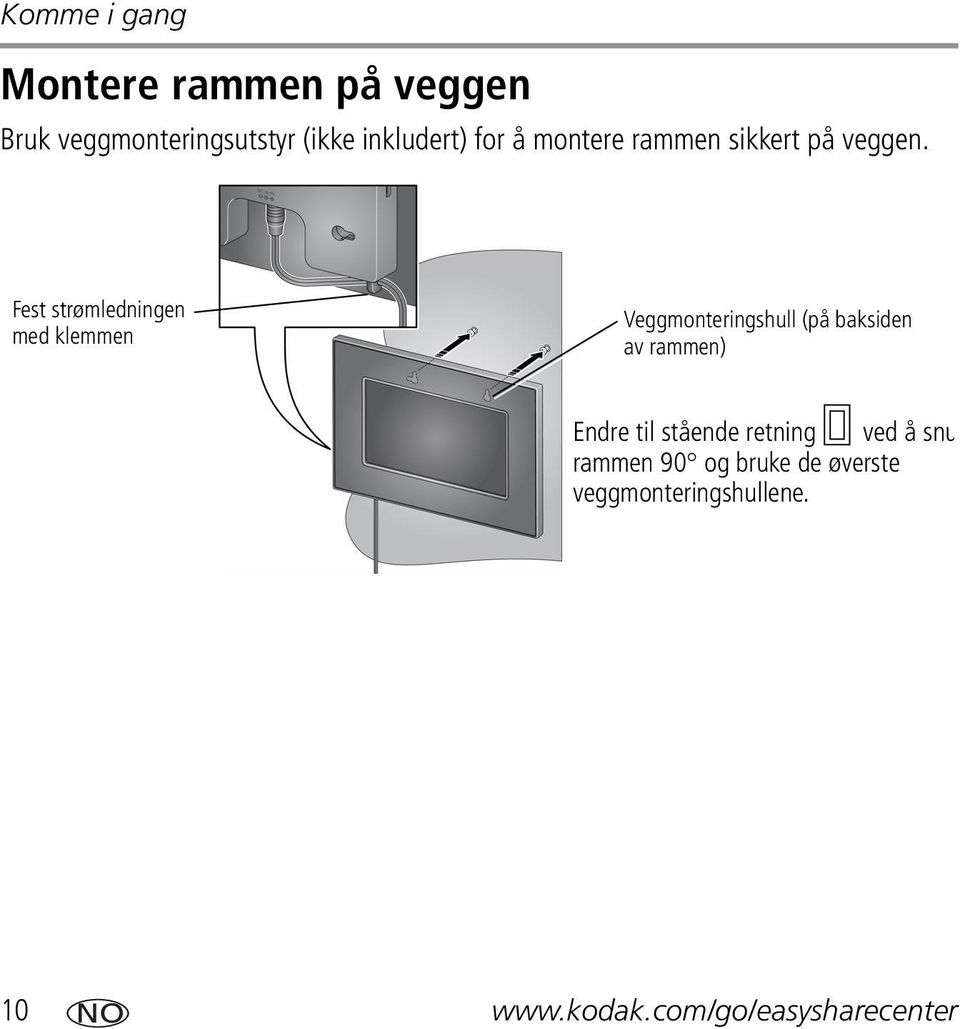 Fest strømledningen med klemmen Veggmonteringshull (på baksiden av rammen) Endre