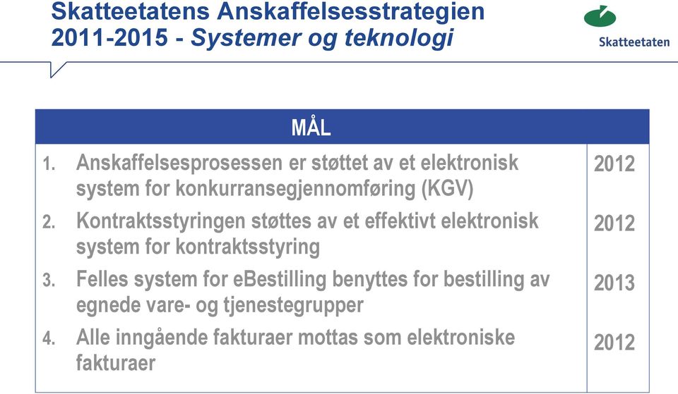 Kontraktsstyringen støttes av et effektivt elektronisk system for kontraktsstyring 3.