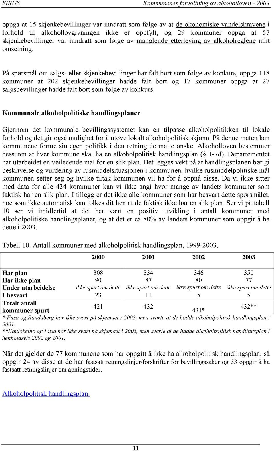 På spørsmål om salgs- eller skjenkebevillinger har falt bort som følge av konkurs, oppga 118 kommuner at 202 skjenkebevillinger hadde falt bort og 17 kommuner oppga at 27 salgsbevillinger hadde falt