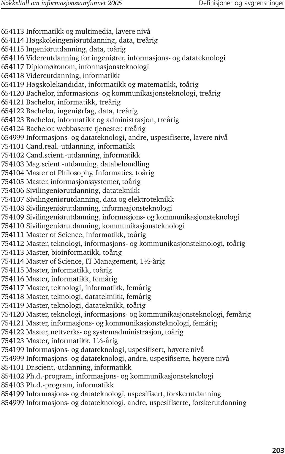 matematikk, toårig 654120 Bachelor, informasjons- og kommunikasjonsteknologi, treårig 654121 Bachelor, informatikk, treårig 654122 Bachelor, ingeniørfag, data, treårig 654123 Bachelor, informatikk og