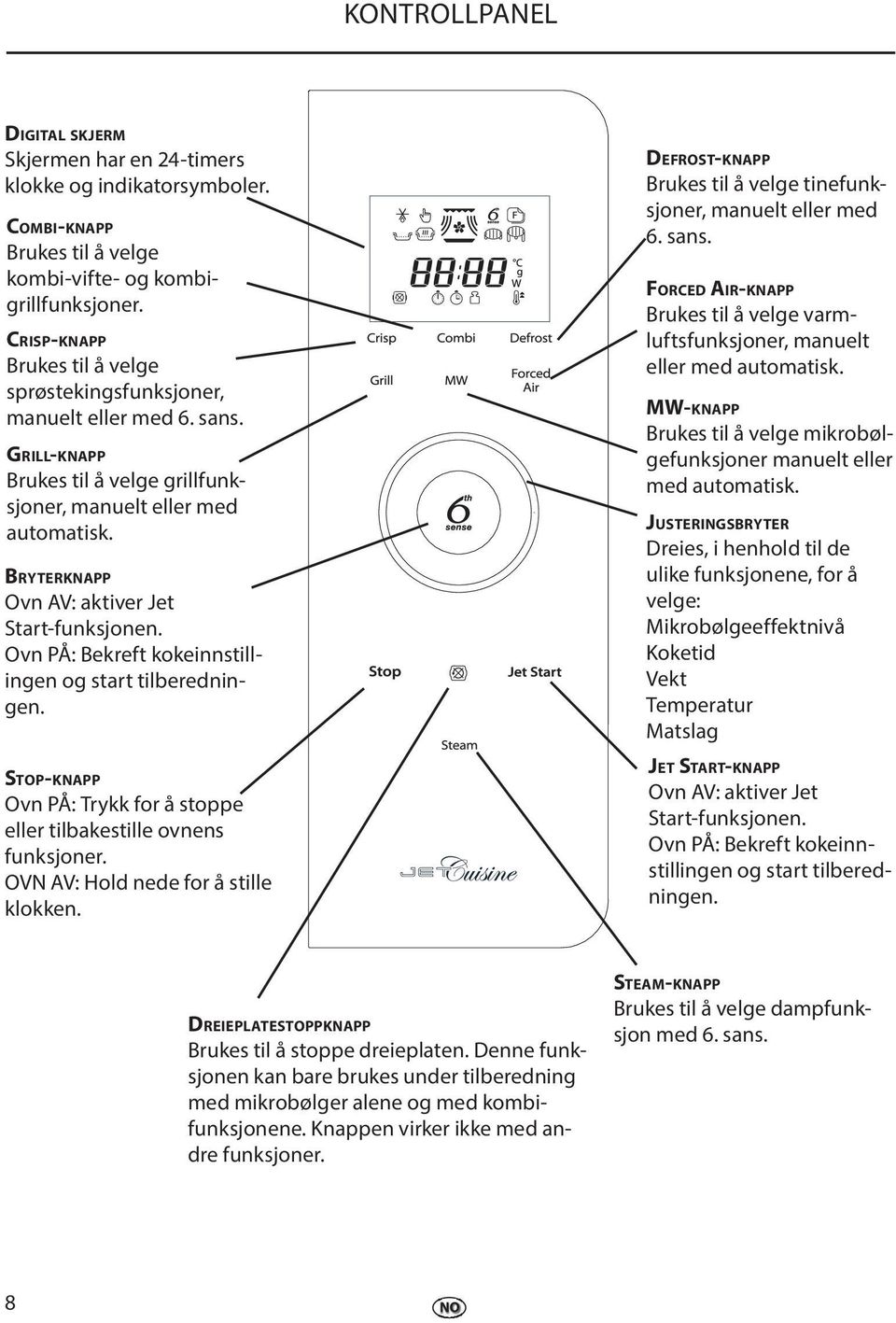 Ovn PÅ: Bkrft kokinnstillingn og start tilbrdningn. STOP-KNAPP Ovn PÅ: Trykk for å stopp llr tilbakstill ovnns funksjonr. OVN AV: Hold nd for å still klokkn.