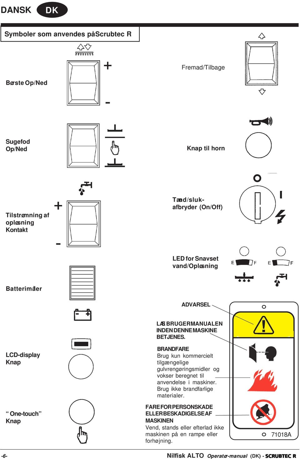 LCD-display Knap One-touch Knap BRANDFARE Brug kun kommercielt tilgængelige gulvrengøringsmidler og vokser beregnet til anvendelse i maskiner.