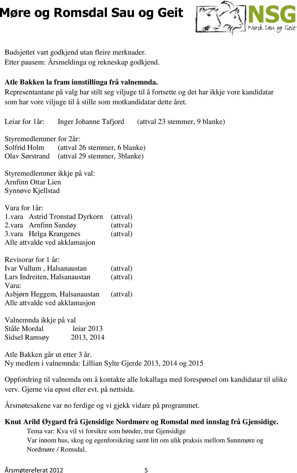Leiar for 1år: Inger Johanne Tafjord (attval 23 stemmer, 9 blanke) Styremedlemmer for 2år: Solfrid Holm (attval 26 stemmer, 6 blanke) Olav Sørstrand (attval 29 stemmer, 3blanke) Styremedlemmer ikkje