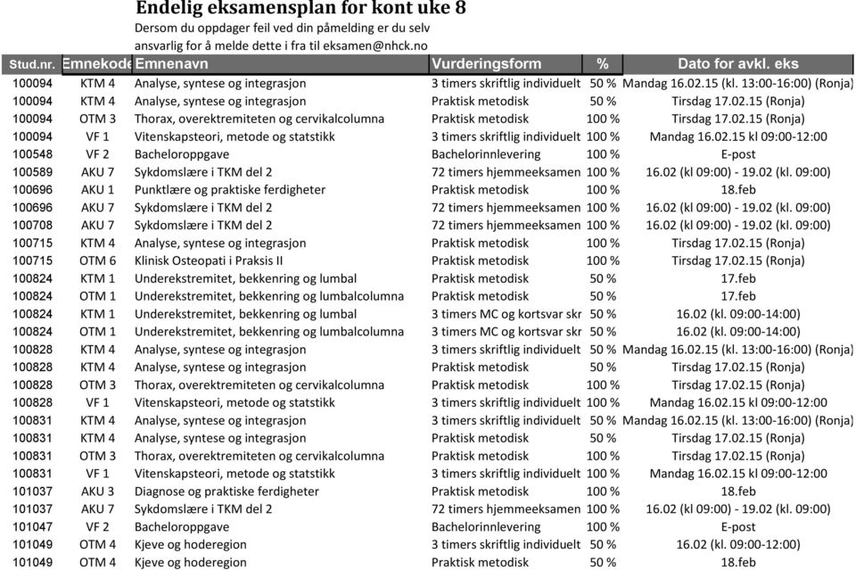 13:00-16:00) (Ronja) 100094 KTM 4 Analyse, syntese og integrasjon Praktisk metodisk 50 % Tirsdag 17.02.