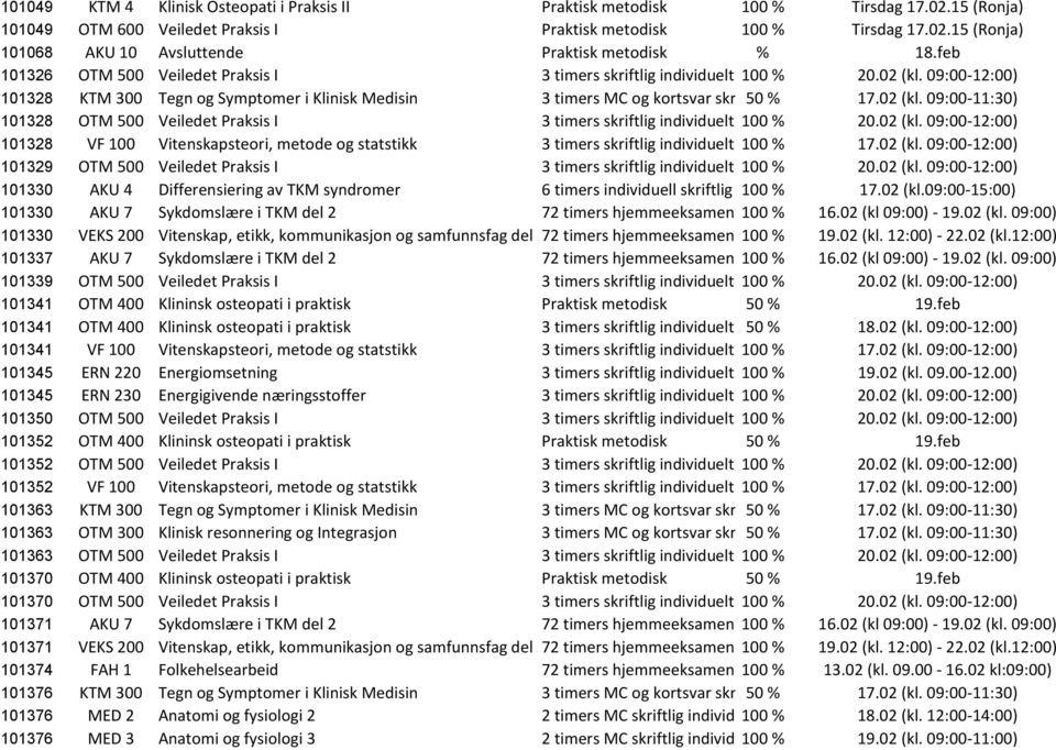 09:00-12:00) 101328 KTM 300 Tegn og Symptomer i Klinisk Medisin 3 timers MC og kortsvar skriftlig 50 % individuell 17.02 (kl.