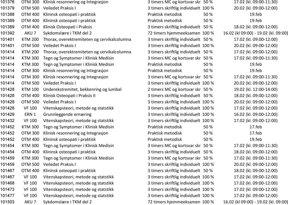 feb 101389 OTM 400 Klinisk Osteopati i Praksis 3 timers skriftlig individuelt 50 % 18.02 (kl. 09:00-12:00) 101392 AKU 7 Sykdomslære i TKM del 2 72 timers hjemmeeksamen 100 % 16.02 (kl 09:00) - 19.