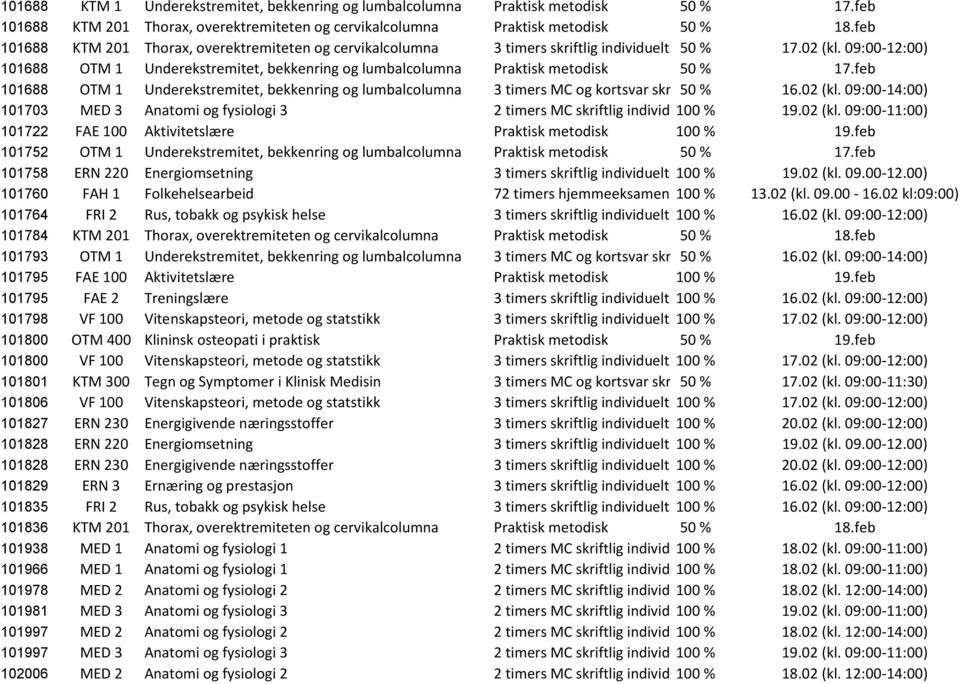 09:00-12:00) 101688 OTM 1 Underekstremitet, bekkenring og lumbalcolumna Praktisk metodisk 50 % 17.