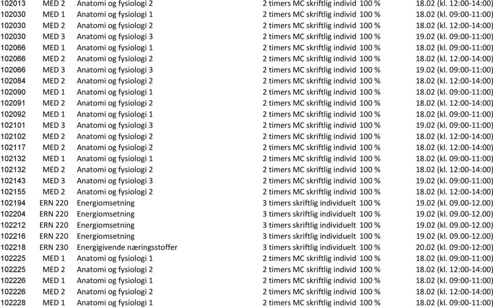 02 (kl. 09:00-11:00) 102066 MED 2 Anatomi og fysiologi 2 2 timers MC skriftlig individuelt 100 % 18.02 (kl. 12:00-14:00) 102066 MED 3 Anatomi og fysiologi 3 2 timers MC skriftlig individuelt 100 % 19.