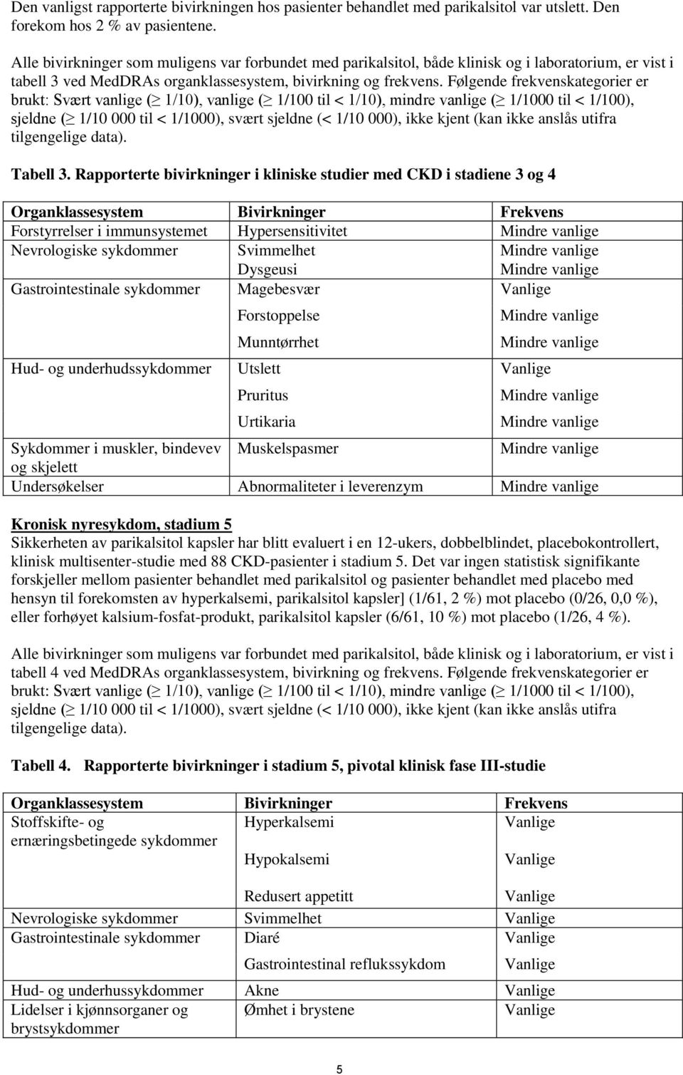 Følgende frekvenskategorier er brukt: Svært vanlige ( 1/10), vanlige ( 1/100 til < 1/10), mindre vanlige ( 1/1000 til < 1/100), sjeldne ( 1/10 000 til < 1/1000), svært sjeldne (< 1/10 000), ikke