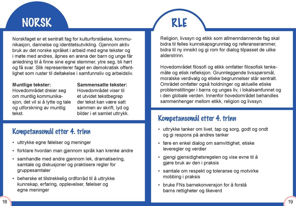 Slik representerer faget en demokratisk offentlighet som ruster til deltakelse i samfunnsliv og arbeidsliv.