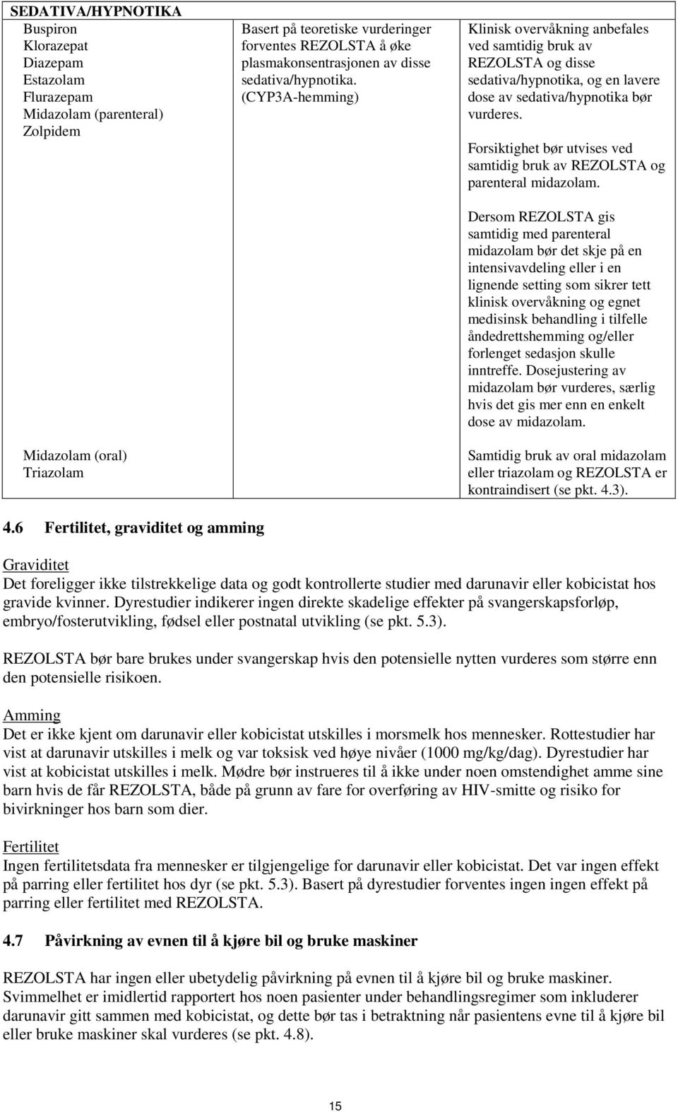 Forsiktighet bør utvises ved samtidig bruk av REZOLSTA og parenteral midazolam.