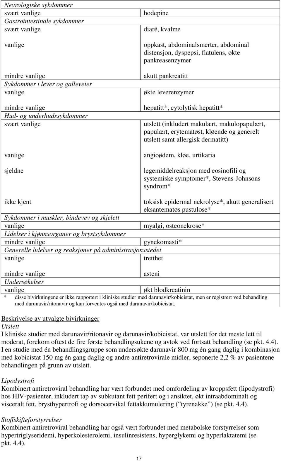 utslett (inkludert makulært, makulopapulært, papulært, erytematøst, kløende og generelt utslett samt allergisk dermatitt) angioødem, kløe, urtikaria legemiddelreaksjon med eosinofili og systemiske