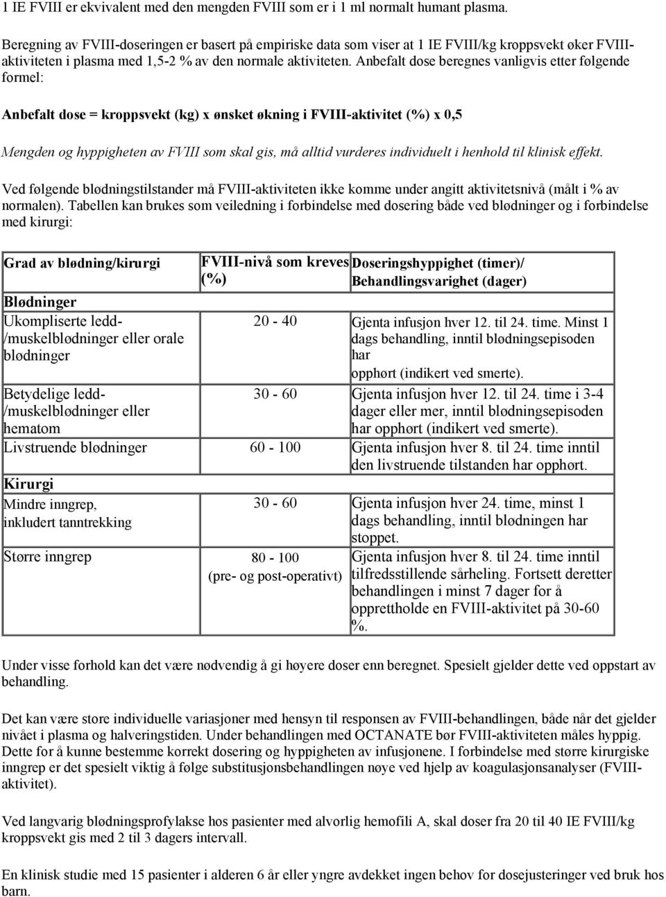 Anbefalt dose beregnes vanligvis etter følgende formel: Anbefalt dose = kroppsvekt (kg) x ønsket økning i FVIII-aktivitet (%) x 0,5 Mengden og hyppigheten av FVIII som skal gis, må alltid vurderes