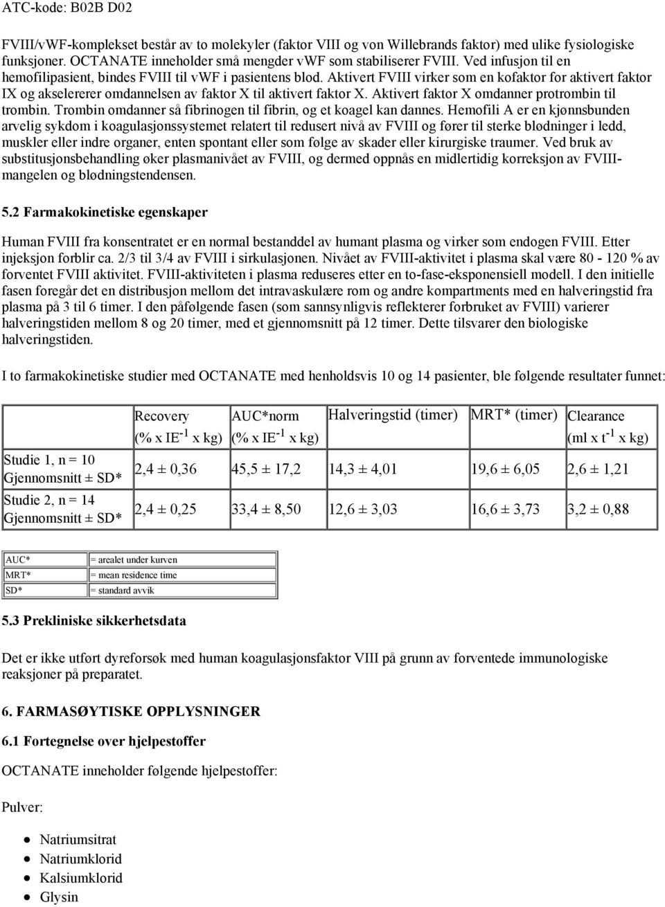 Aktivert faktor X omdanner protrombin til trombin. Trombin omdanner så fibrinogen til fibrin, og et koagel kan dannes.