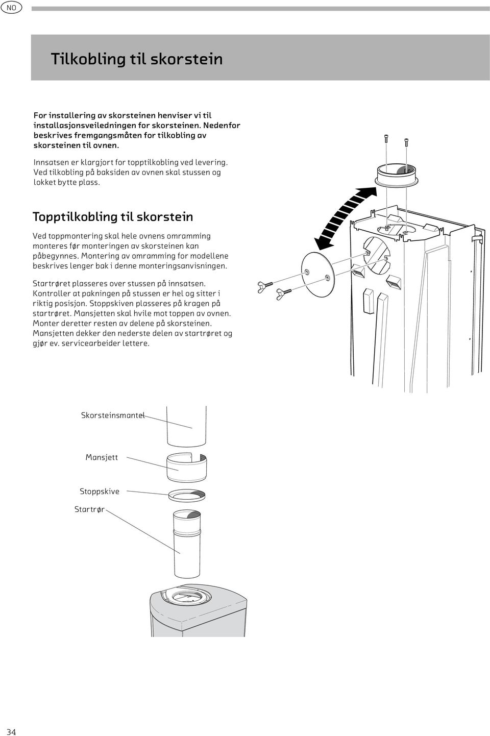Topptilkobling til skorstein Ved toppmontering skal hele ovnens omramming monteres før monteringen av skorsteinen kan påbegynnes.