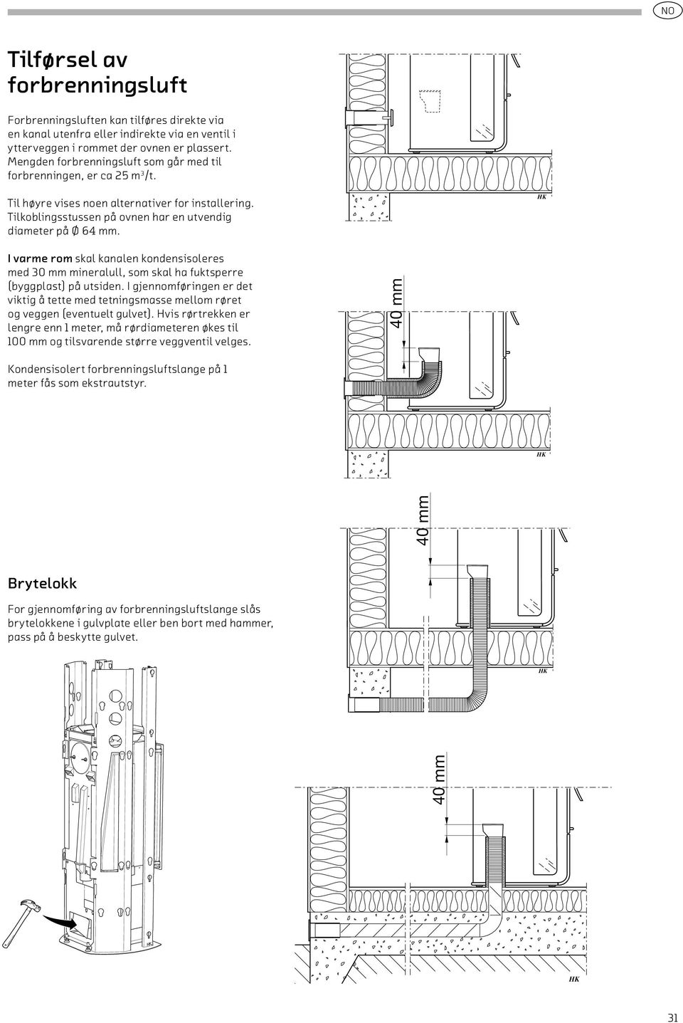 HK I varme rom skal kanalen kondensisoleres med 30 mm mineralull, som skal ha fuktsperre (byggplast) på utsiden.