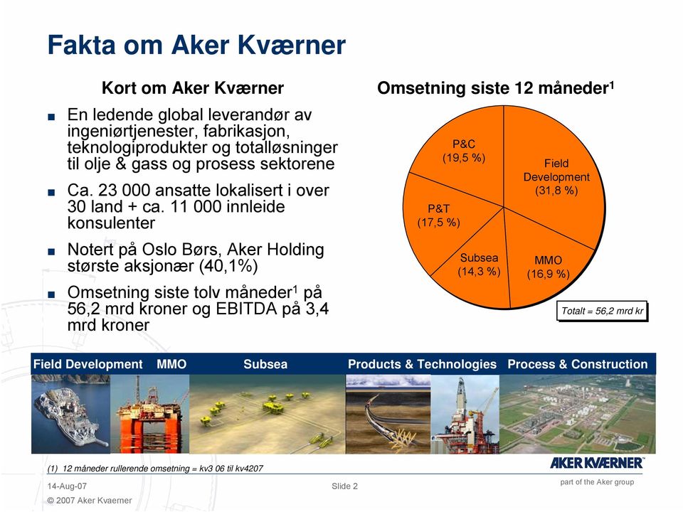 11 000 innleide konsulenter Notert på Oslo Børs, Aker Holding største aksjonær (40,1%) Omsetning siste tolv måneder 1 på 56,2 mrd kroner og EBITDA på 3,4 mrd kroner