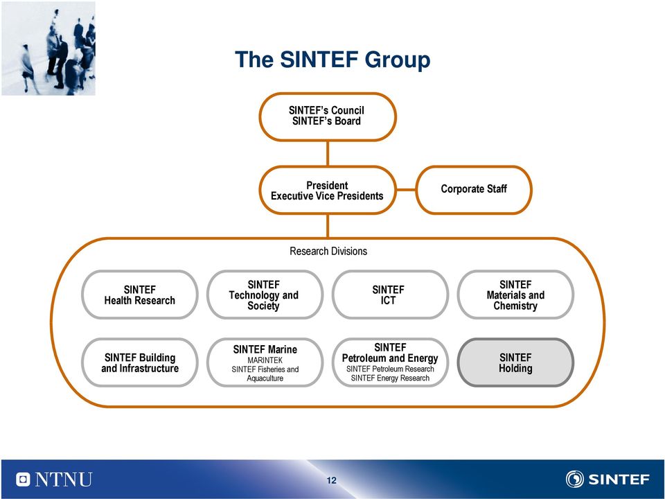 Materials and Chemistry SINTEF Building and Infrastructure SINTEF Marine MARINTEK SINTEF Fisheries