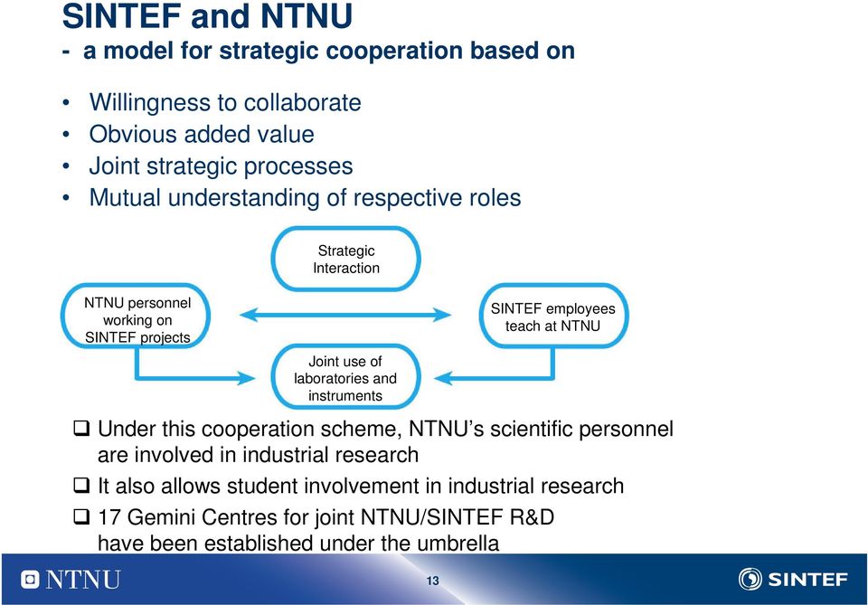 Joint use of laboratories and instruments Under this cooperation scheme, NTNU s scientific personnel are involved in industrial research